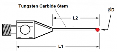 Mini Straight Styli Carbide Stem