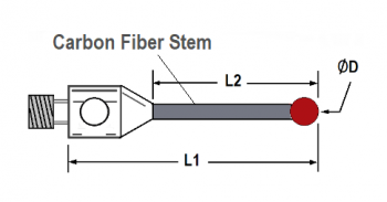 carbon-fiber-stem
